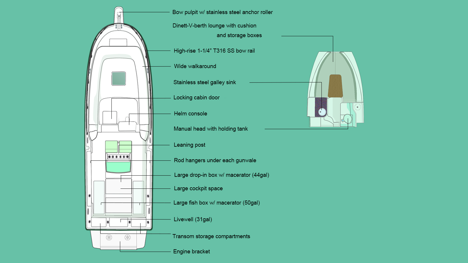 TE289 plan